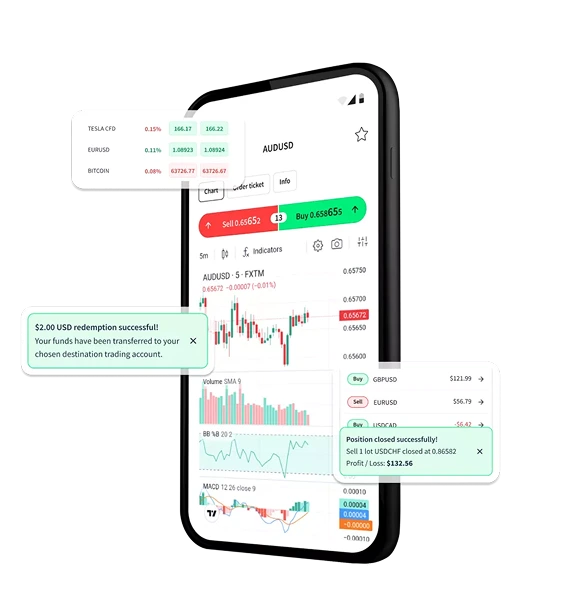 forex trading with mobile