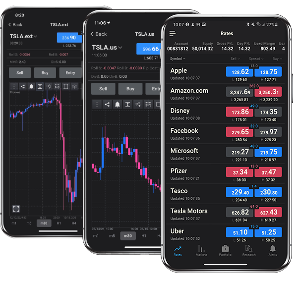 meta trader in mobile phone 